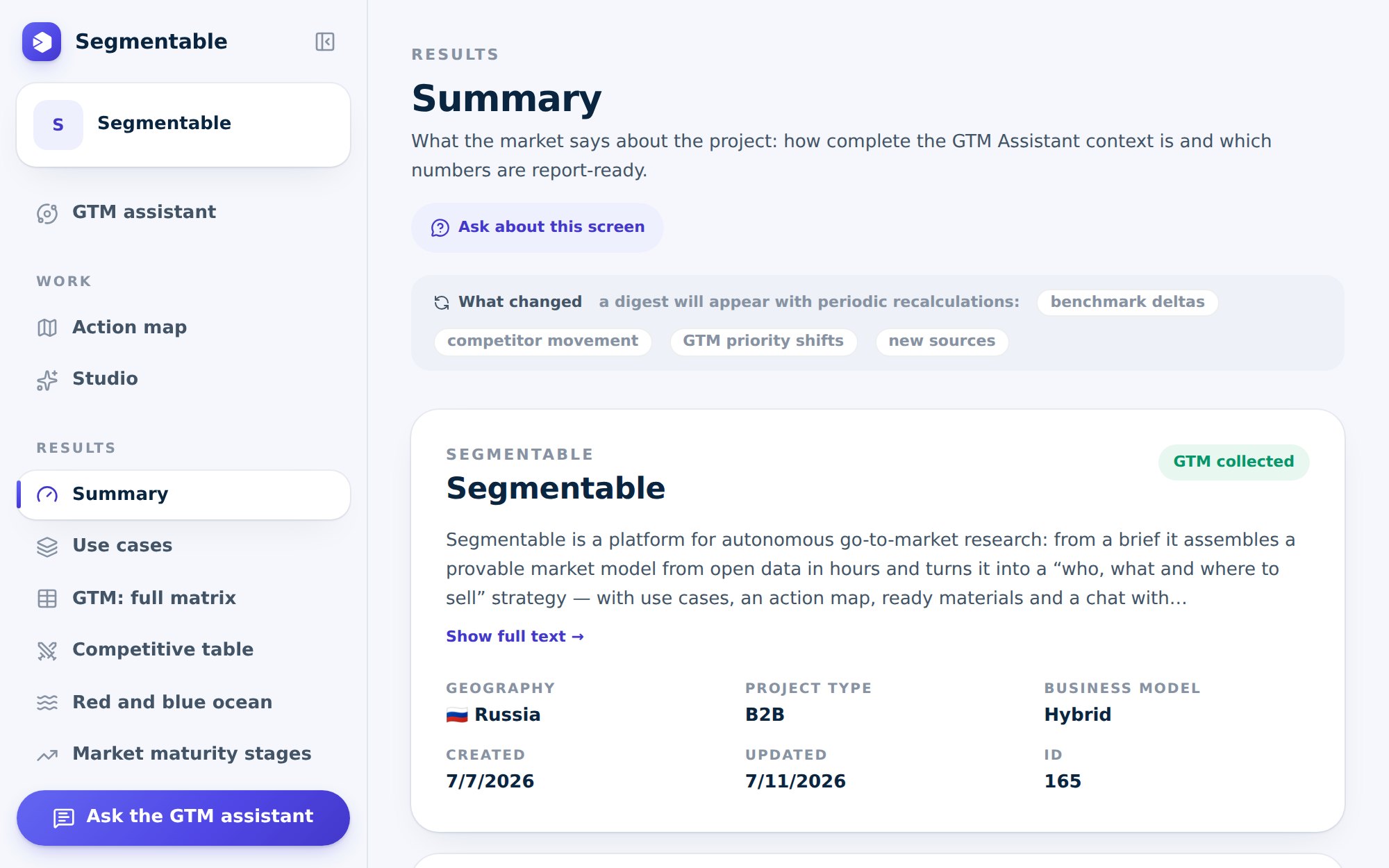 Project overview