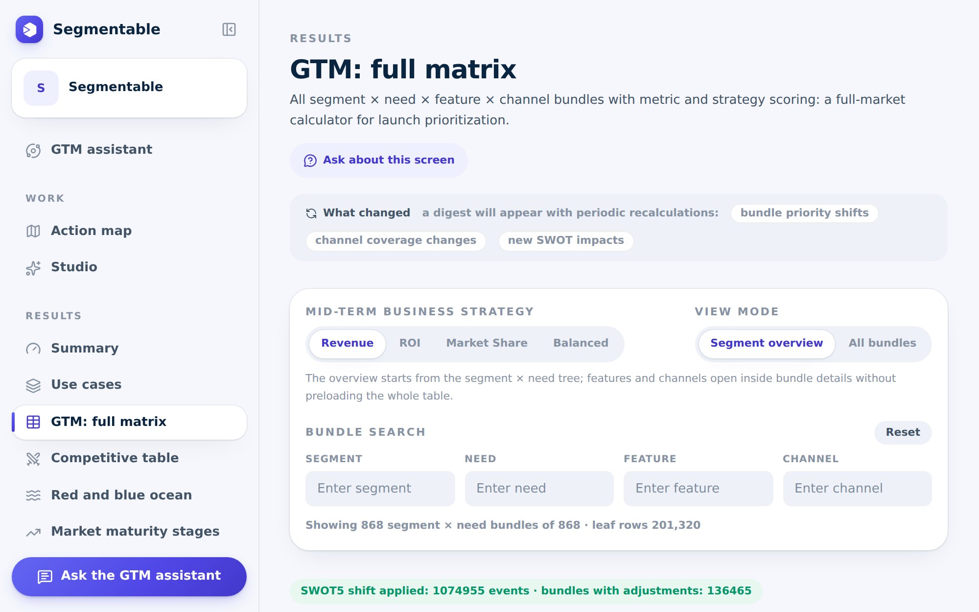 GTM: full matrix