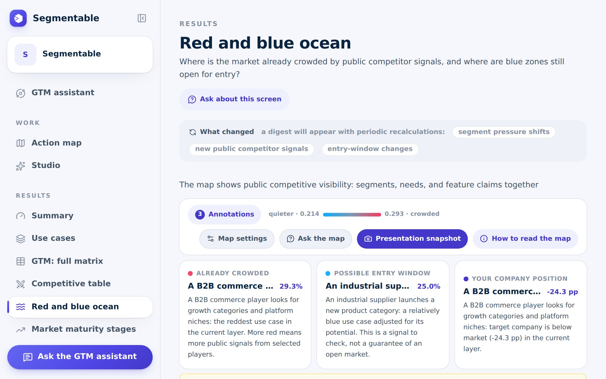 Red and blue ocean