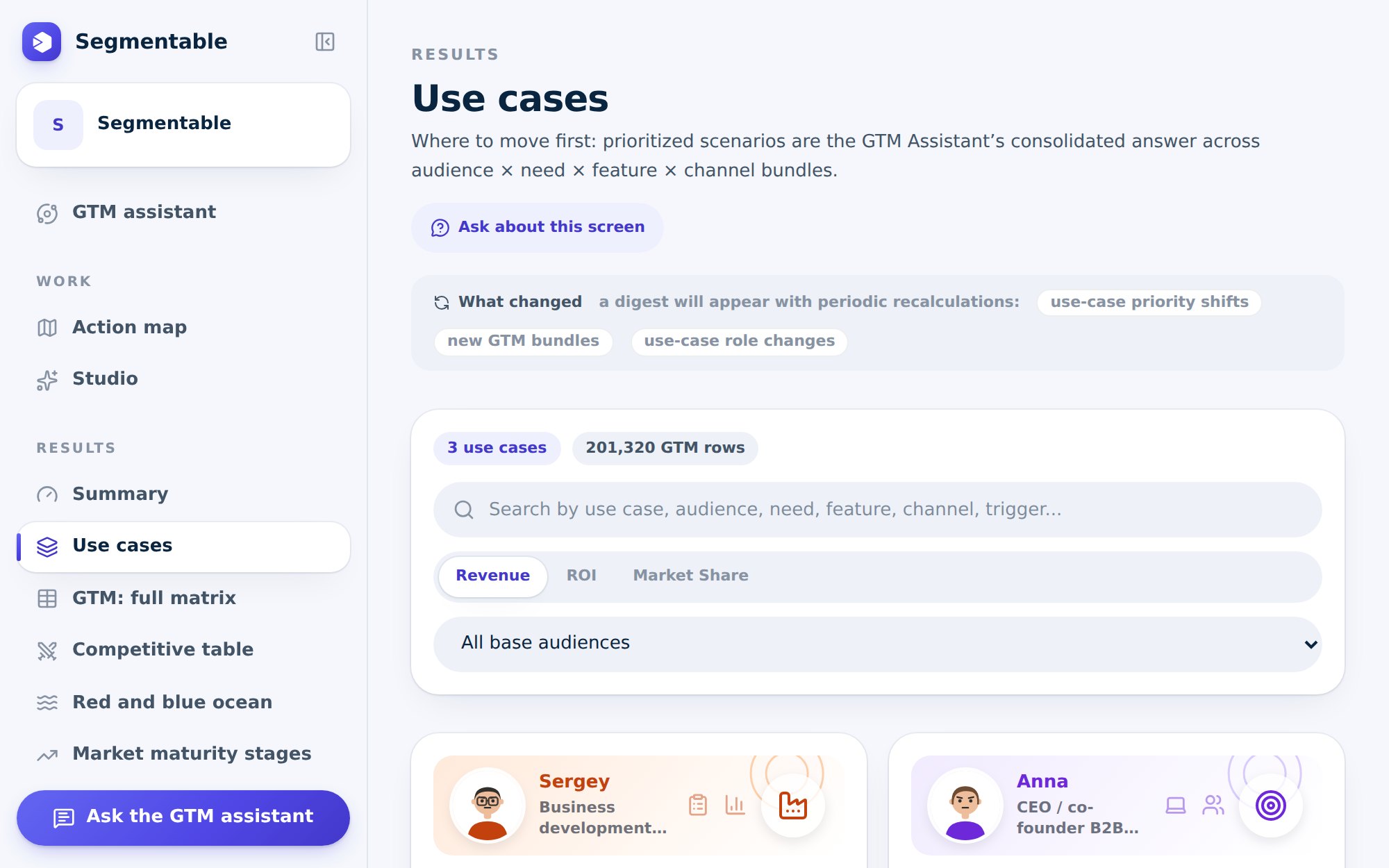 Use cases