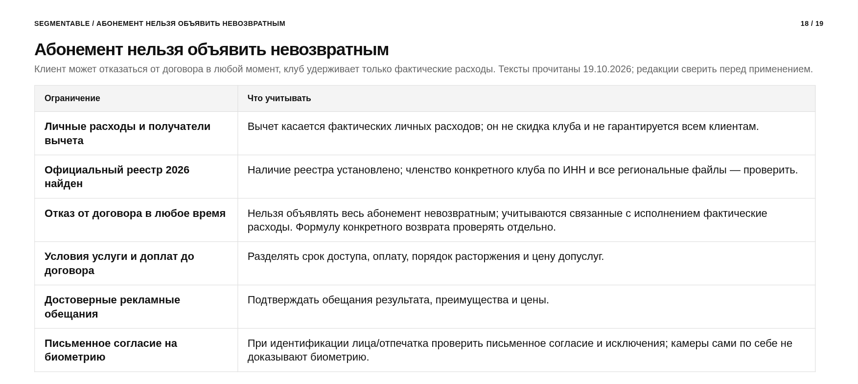 Слайд исследования «Абонемент нельзя объявить невозвратным»: таблица ограничений закона и что учитывать — отказ от договора в любое время, условия услуги и доплат до договора, достоверные рекламные обещания, налоговый вычет, реестр, согласие на биометрию
